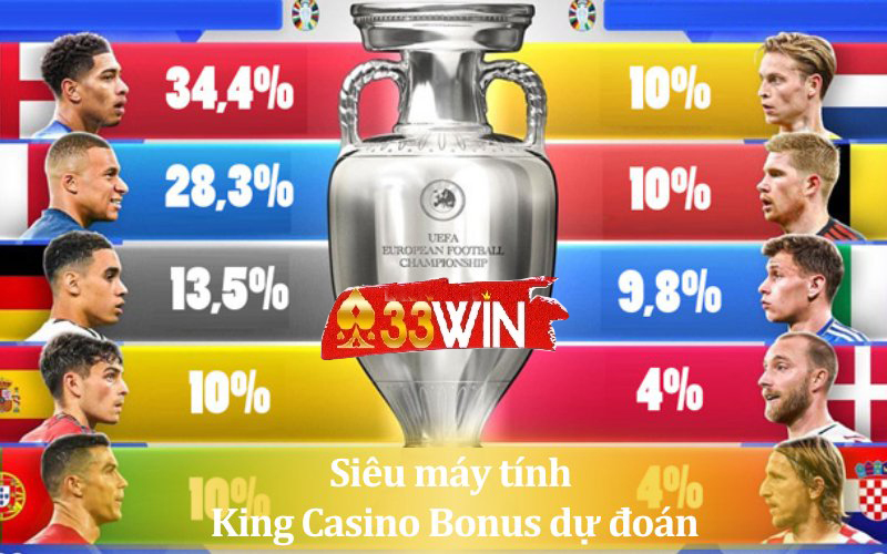 Siêu máy tính King Casino Bonus đưa ra dự đoán